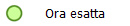 Ora esatta