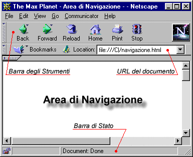 Il Browser