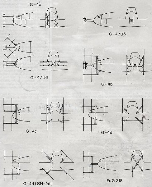 Dieferents Nose Radar Antennas