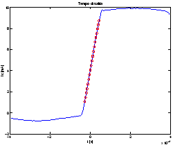 \resizebox*{0.45\textwidth}{!}{\includegraphics{images/es5-1.eps}}