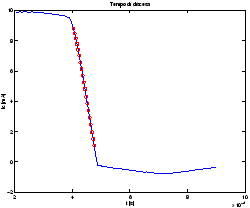 \resizebox*{0.45\textwidth}{!}{\includegraphics{images/es5-2.eps}}