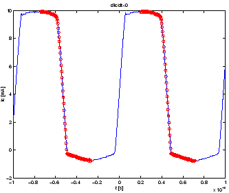 \resizebox*{0.6\textwidth}{!}{\includegraphics{images/provac-5.eps}}