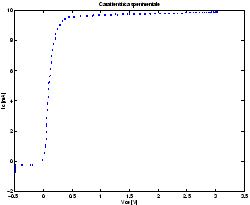 \resizebox*{0.45\textwidth}{!}{\includegraphics{images/provac-6.eps}}