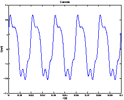 \resizebox*{0.45\textwidth}{!}{\includegraphics{images/potenza-2.eps}}