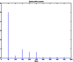 \resizebox*{0.45\textwidth}{!}{\includegraphics{images/potenza-4.eps}}