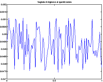 \resizebox*{0.6\textwidth}{!}{\includegraphics{images/dithering-8.eps}}