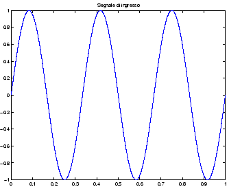 \resizebox*{0.6\textwidth}{!}{\includegraphics{images/distorsione-1.eps}}