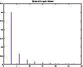 \resizebox*{0.3\textwidth}{!}{\includegraphics{images/distorsione-3-2.eps}}