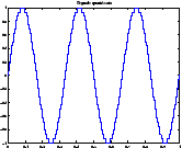 \resizebox*{0.3\textwidth}{!}{\includegraphics{images/quantizzazione-2.eps}}