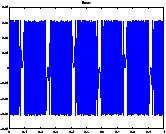 \resizebox*{0.3\textwidth}{!}{\includegraphics{images/quantizzazione-3.eps}}