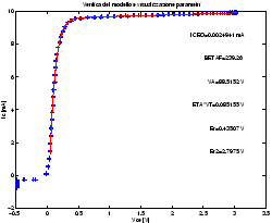 \resizebox*{0.45\textwidth}{!}{\includegraphics{images/provac-9.eps}}