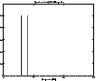 \resizebox*{0.19\textwidth}{!}{\includegraphics{images/sweep-2.eps}}