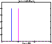 \resizebox*{0.19\textwidth}{!}{\includegraphics{images/sweep-3.eps}}