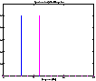 \resizebox*{0.19\textwidth}{!}{\includegraphics{images/sweep-4.eps}}