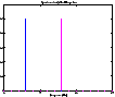 \resizebox*{0.19\textwidth}{!}{\includegraphics{images/sweep-6.eps}}