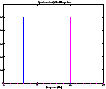 \resizebox*{0.19\textwidth}{!}{\includegraphics{images/sweep-8.eps}}