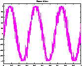 \resizebox*{0.3\textwidth}{!}{\includegraphics{images/fase-1.eps}}