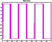 \resizebox*{0.3\textwidth}{!}{\includegraphics{images/fase3-1.eps}}