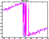 \resizebox*{0.3\textwidth}{!}{\includegraphics{images/fase2-1-zoom.eps}}