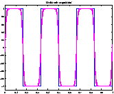 \resizebox*{0.3\textwidth}{!}{\includegraphics{images/fase3-2.eps}}