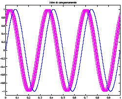 \resizebox*{0.45\textwidth}{!}{\includegraphics{images/jitter-1-8.eps}}