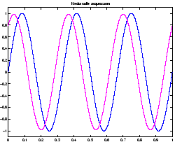 \resizebox*{0.45\textwidth}{!}{\includegraphics{images/jitter-2-8.eps}}