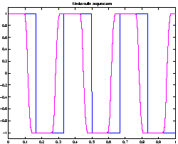 \resizebox*{0.45\textwidth}{!}{\includegraphics{images/jitter3-2-200.eps}}