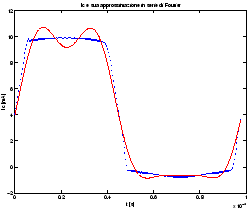 \resizebox*{0.45\textwidth}{!}{\includegraphics{images/serie-20.eps}}