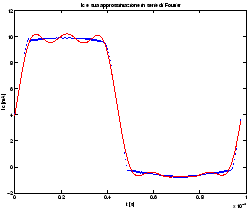 \resizebox*{0.45\textwidth}{!}{\includegraphics{images/serie-10.eps}}