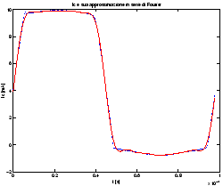 \resizebox*{0.45\textwidth}{!}{\includegraphics{images/serie-5.eps}}