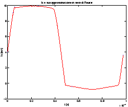 \resizebox*{0.45\textwidth}{!}{\includegraphics{images/serie-0.eps}}