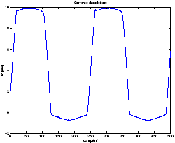 \resizebox*{0.45\textwidth}{!}{\includegraphics{images/provac-1.eps}}