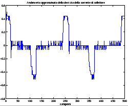 \resizebox*{0.45\textwidth}{!}{\includegraphics{images/provac-2.eps}}