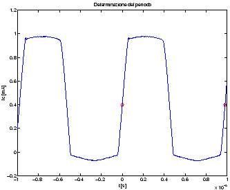 \resizebox*{0.6\textwidth}{!}{\includegraphics{images/es4-1.eps}}