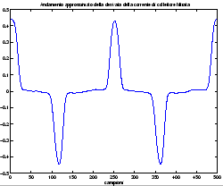 \resizebox*{0.45\textwidth}{!}{\includegraphics{images/provac-4.eps}}