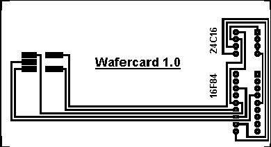 wafercard pcb