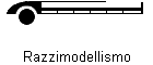 Razzimodellismo