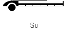 Su