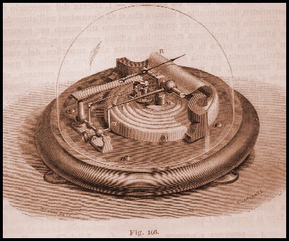 Barometro aneroide, da GANOT, 1879