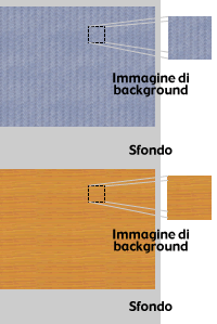 Immagini di background