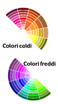 Colori caldi e freddi