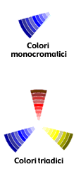 Colori monocromatici e triadici