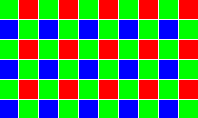 Il Bayer pattern: ogni punto colore dell'immagine finale  calcolato con un complesso algoritmo che considera i punti limitrofi. Il verde, al quale l'occhio umano  pi sensibile,  raddoppiato: una macchina da 4 megapixel ha, cio: 2 milioni di punti verdi, un milione di punti rossi ed un milione di punti blu.